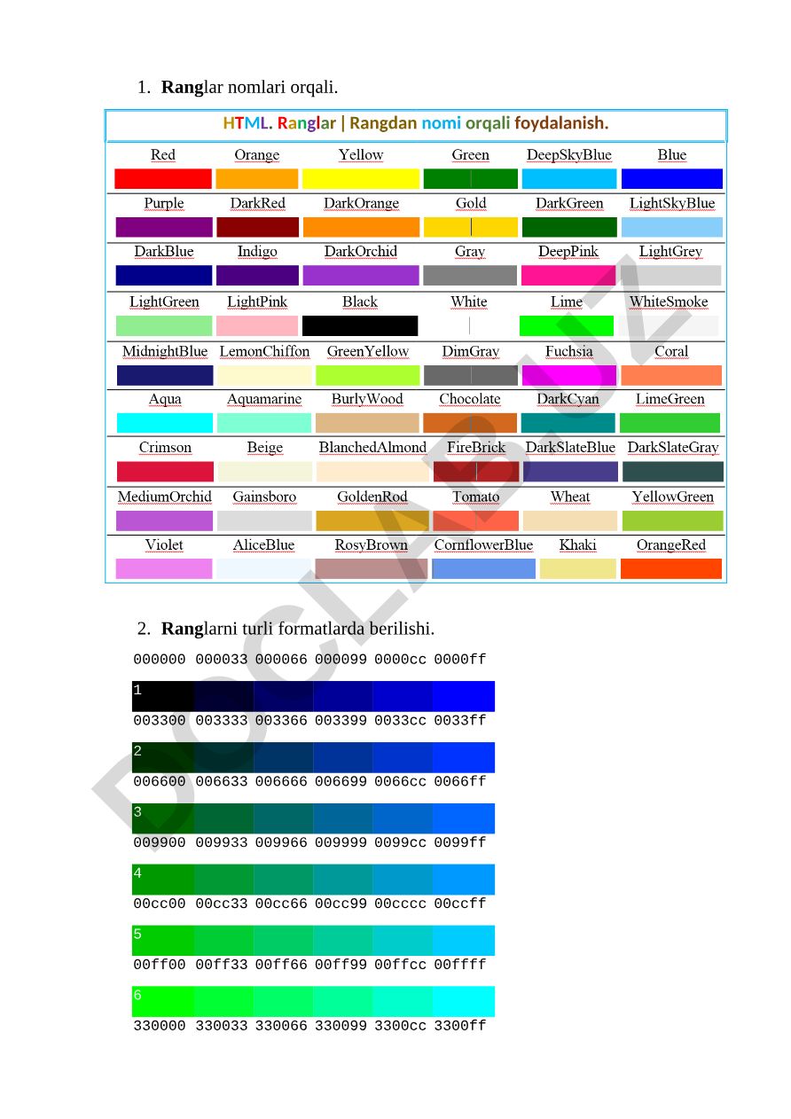 HTML ranglar nomlari va formatlari