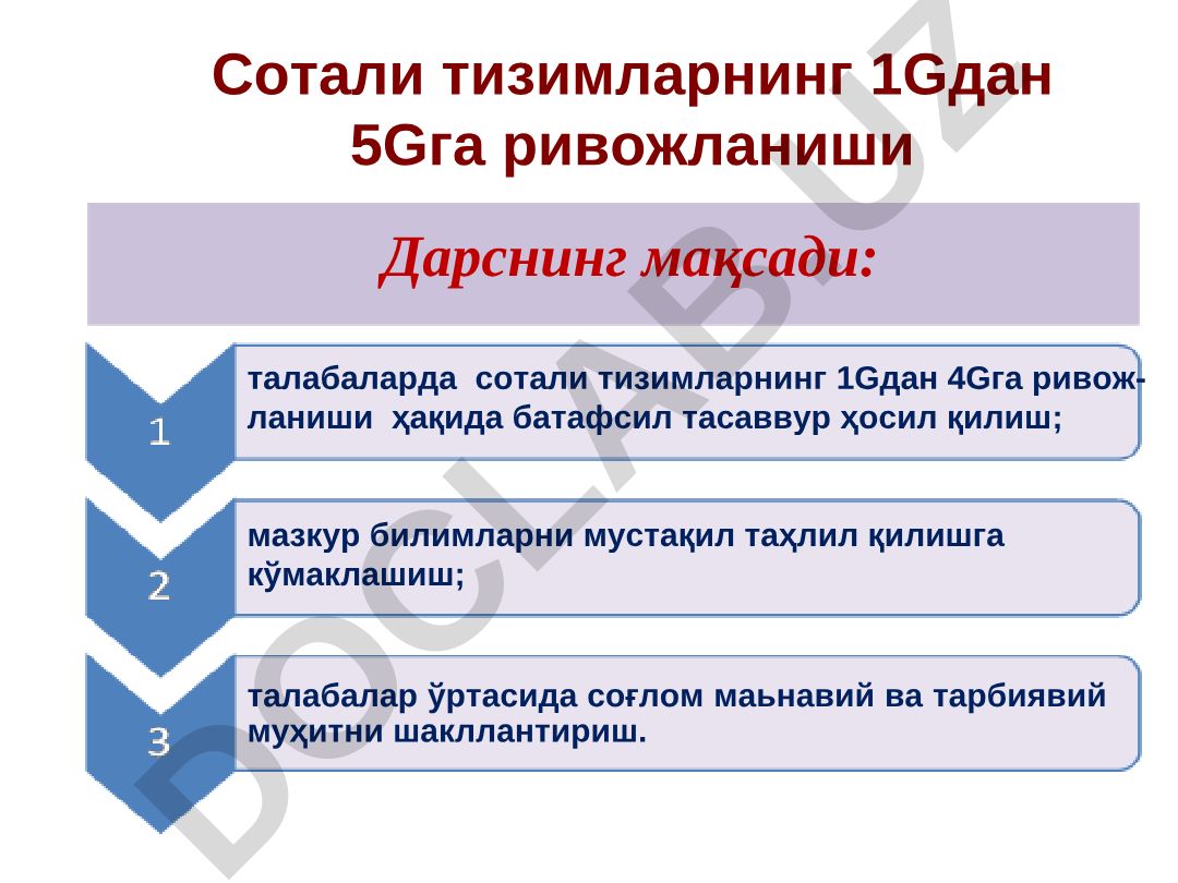 Сотали тизимларнинг 1Gдан 5Gга ривожланиши