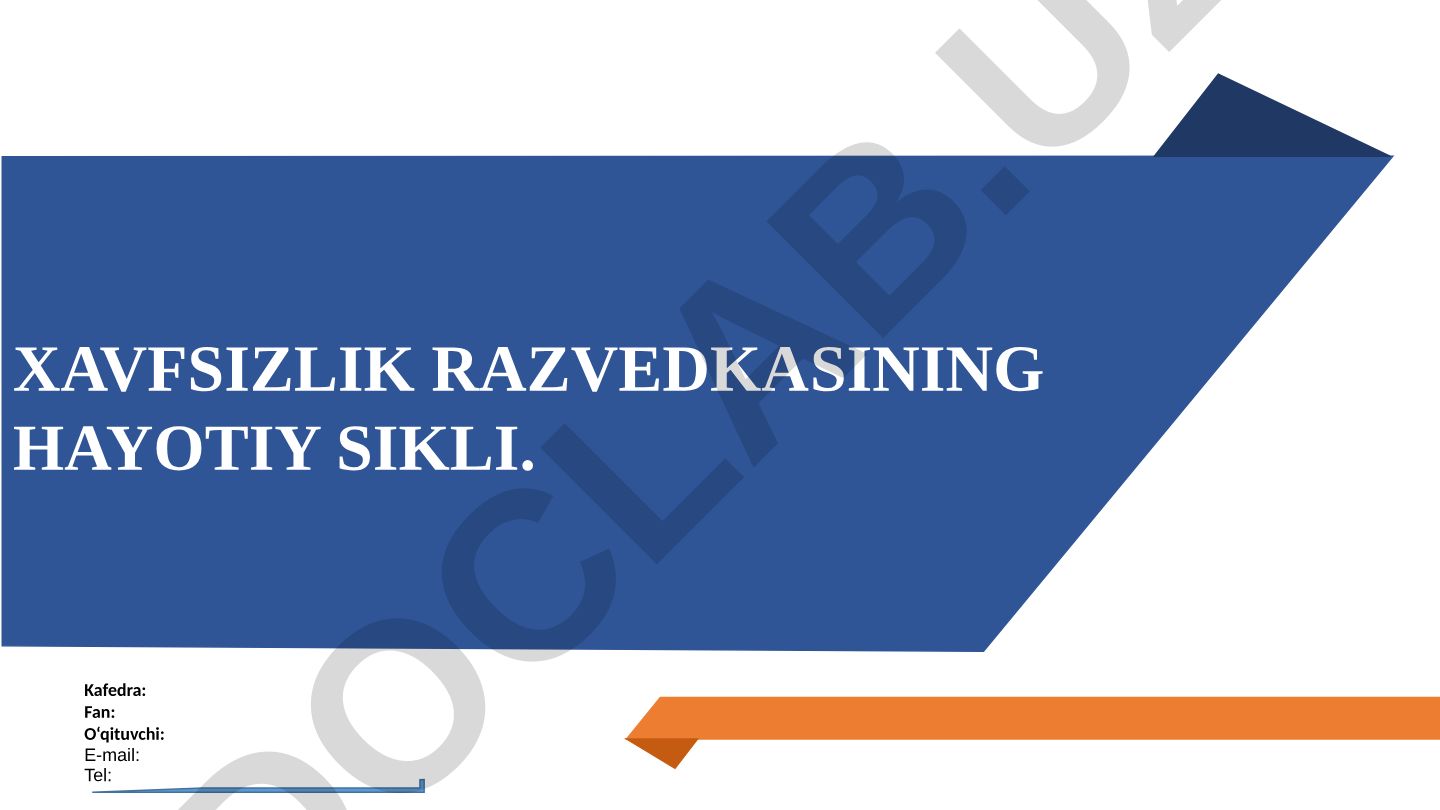 Xavfsizlik razvedkasining hayotiy siklini tushuntiruvchi taqdimot