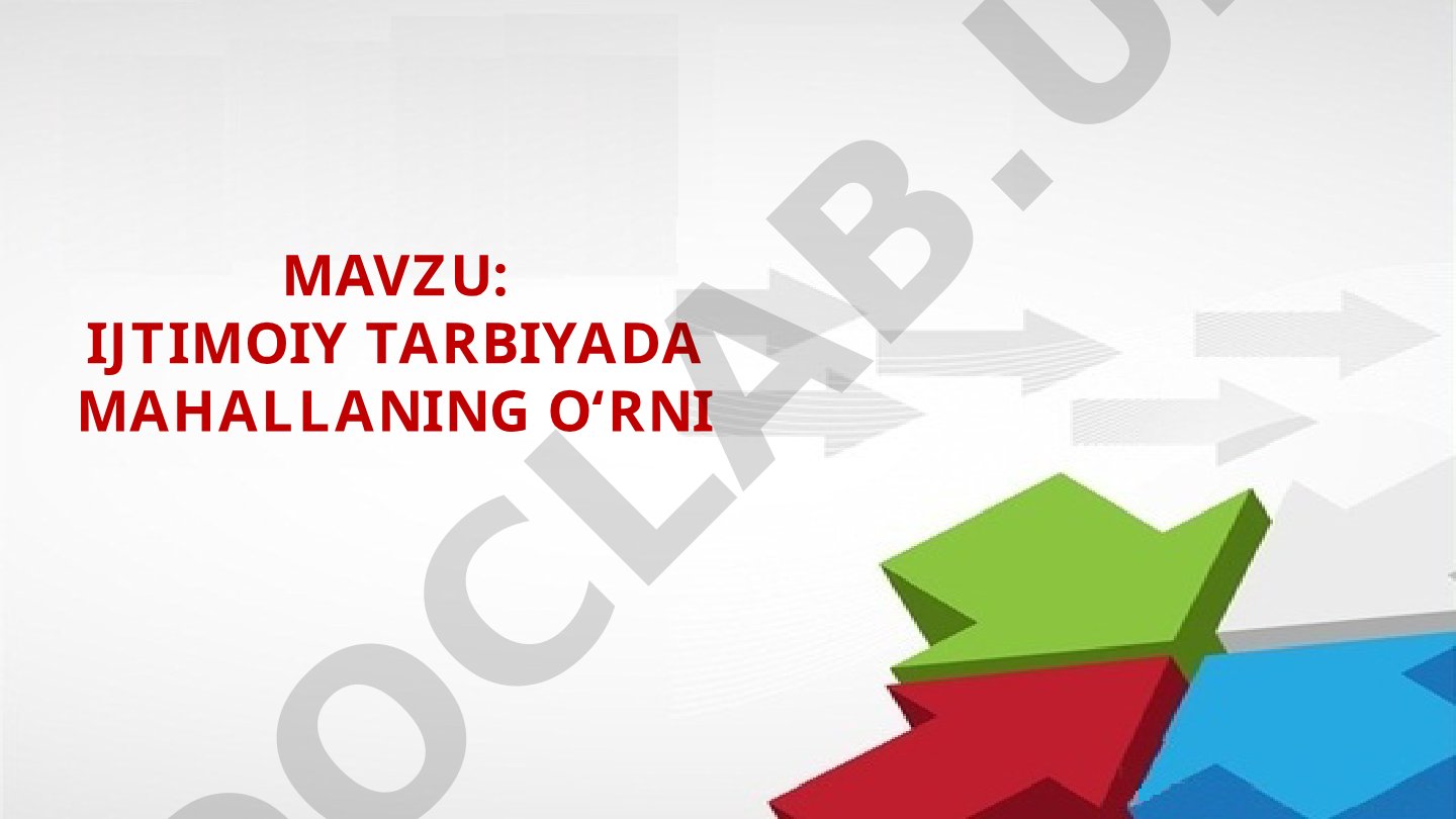 Ijtimoiy tarbiyada mahallaning o'rni
