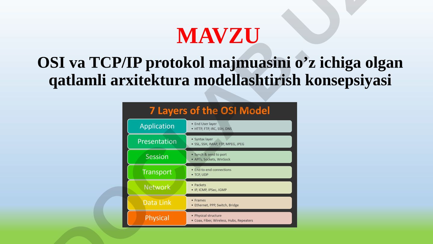 OSI va TCP/IP protokol majmuasini o'z ichiga olgan qatlamli arxitektura modellashtirish konsepsiyasi