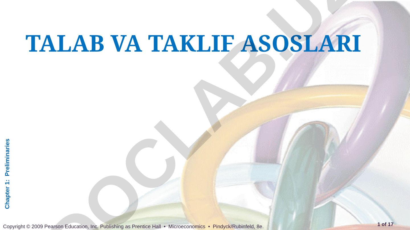 Talab va taklif asoslari
