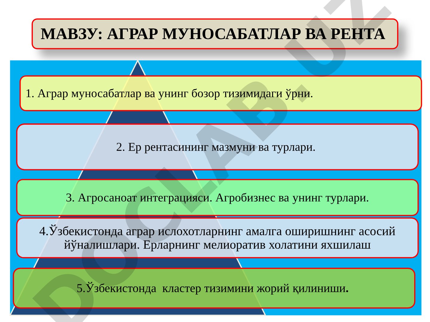 Аграр муносабатлар тақдимоти
