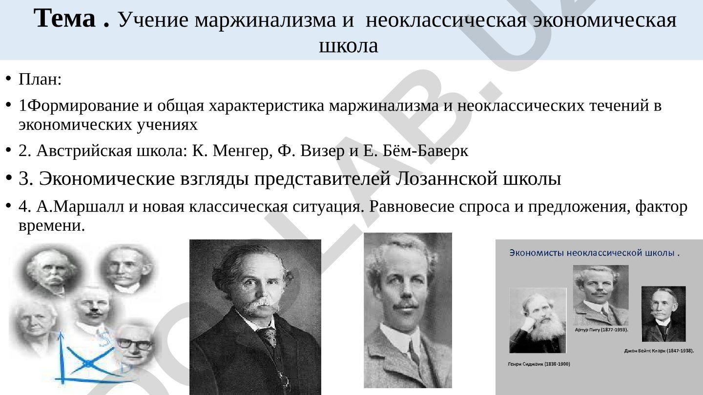 Учение маржинализма и неоклассическая экономическая школа