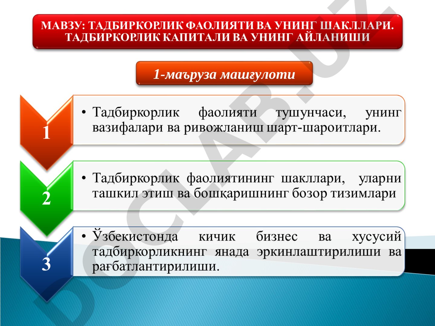 Kichik biznes statistikasi taqdimoti