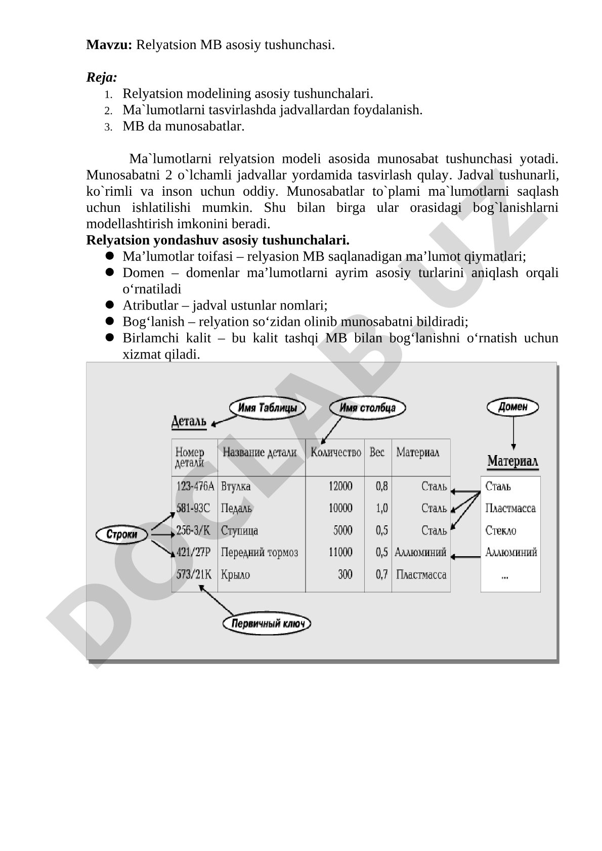 Relyatsion ma'lumotlar bazasi tushunchalari