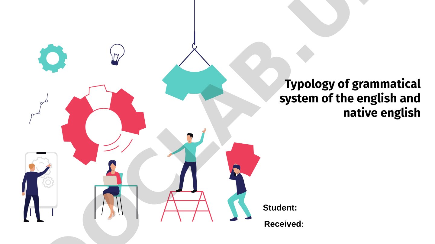 Ingliz tili grammatik tizimi taqdimoti