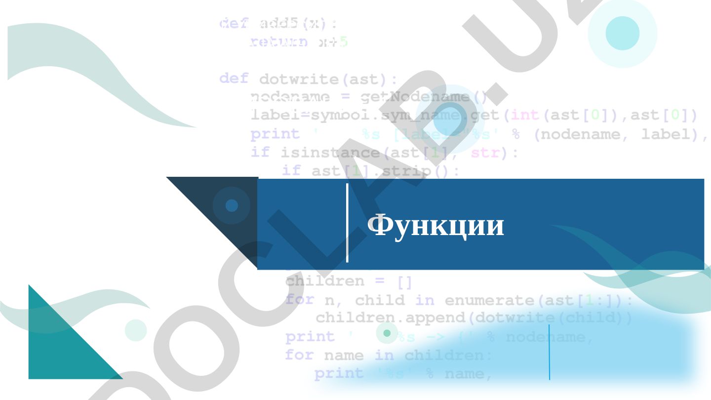 Функции в программировании на C++
