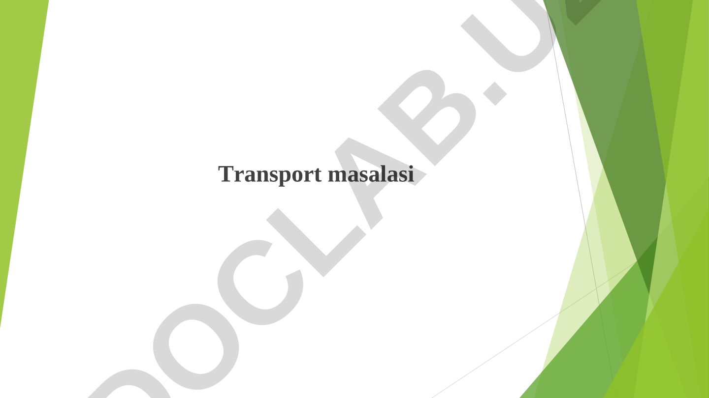 Transport masalasi