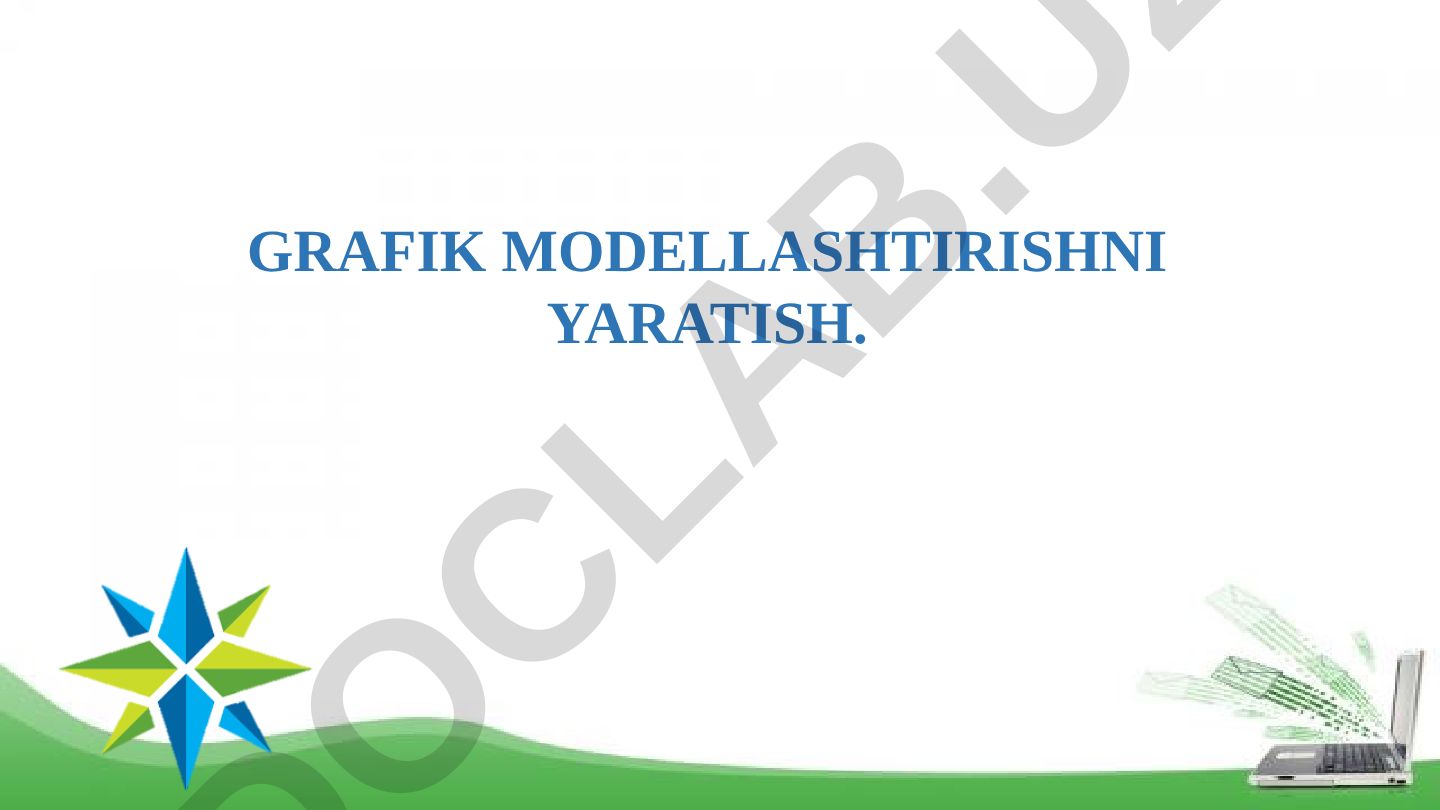 Grafik modellashtirishni yaratish va kompyuter grafikasi turlari