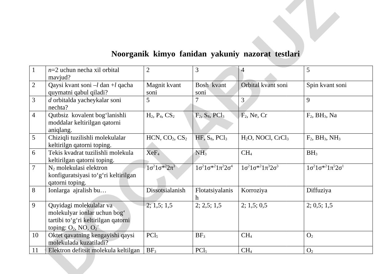 Noorganik kimyo fanidan yakuniy nazorat testlari