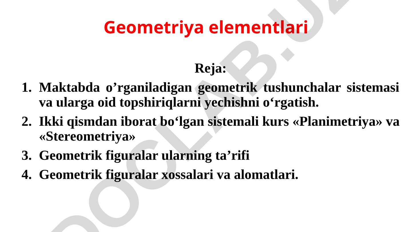 Geometriya elementlari