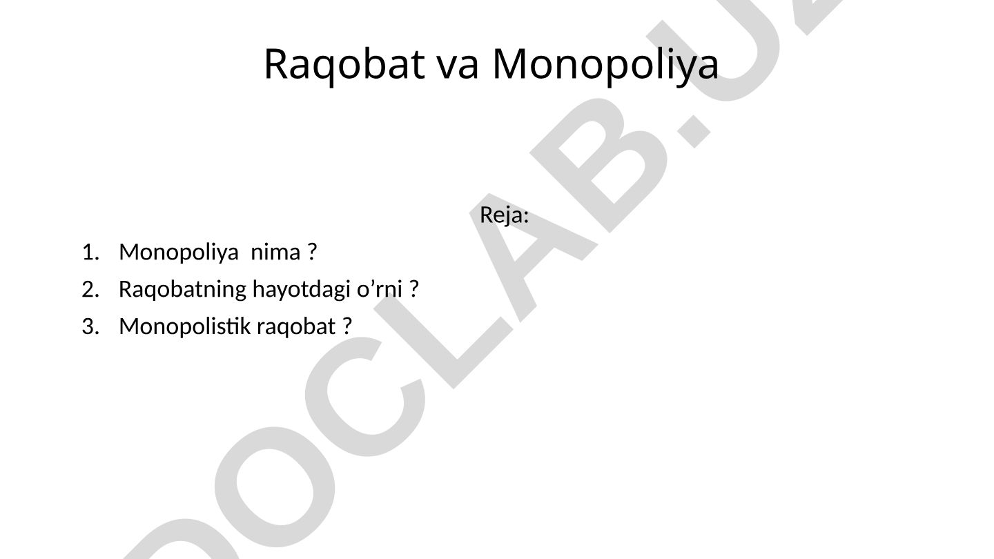Raqobat va Monopoliya