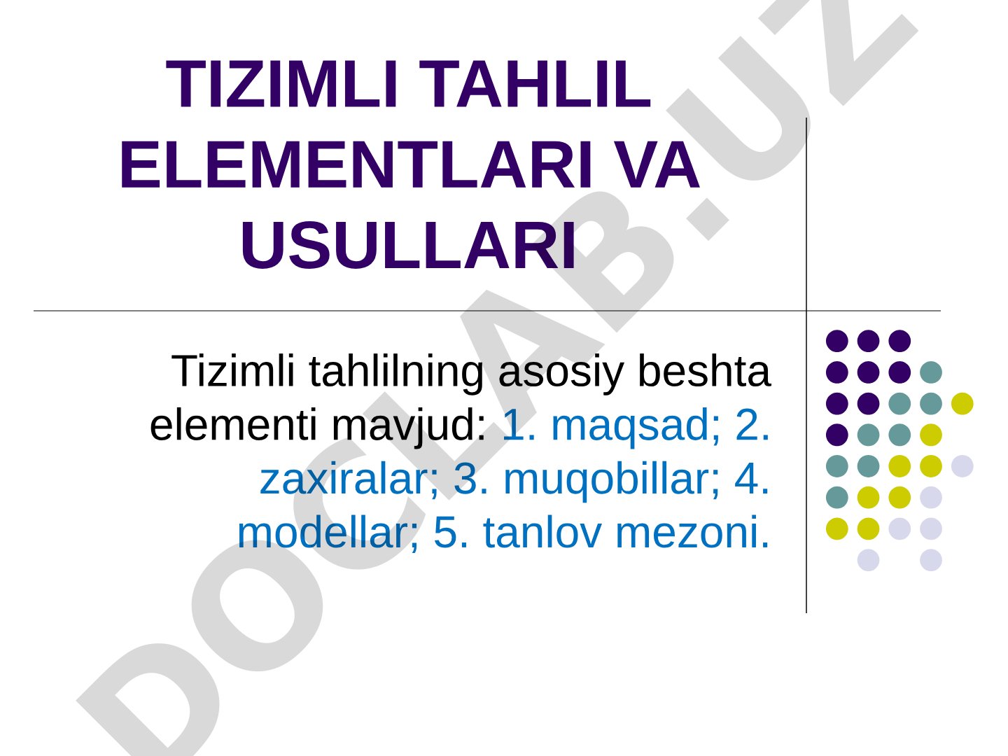 Tizimli tahlil elementlari taqdimoti