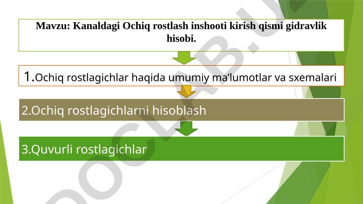 Kanaldagi Ochiq rostlash inshooti kirish qismi gidravlik hisobi