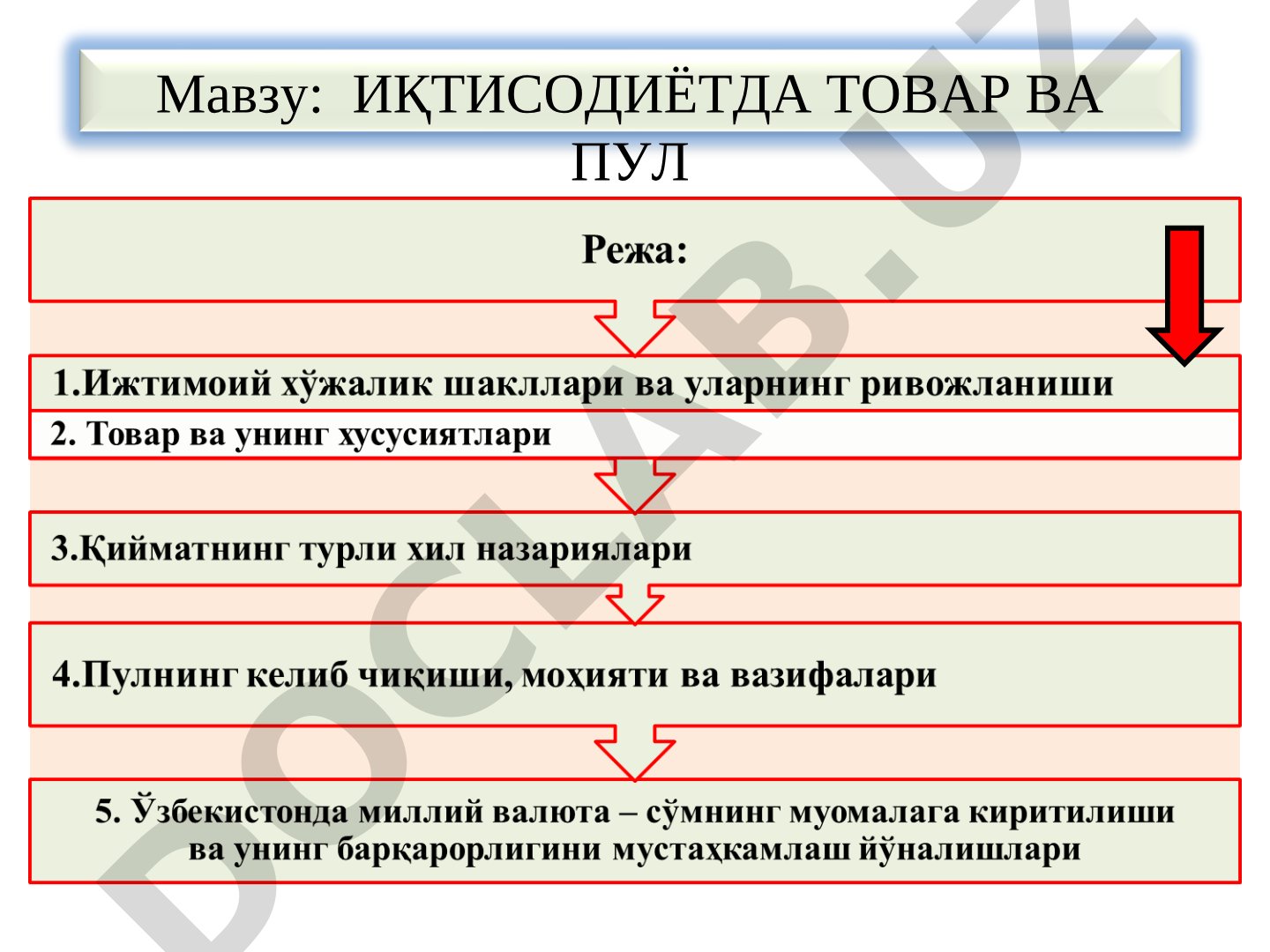 Товар ва пул тақдимоти