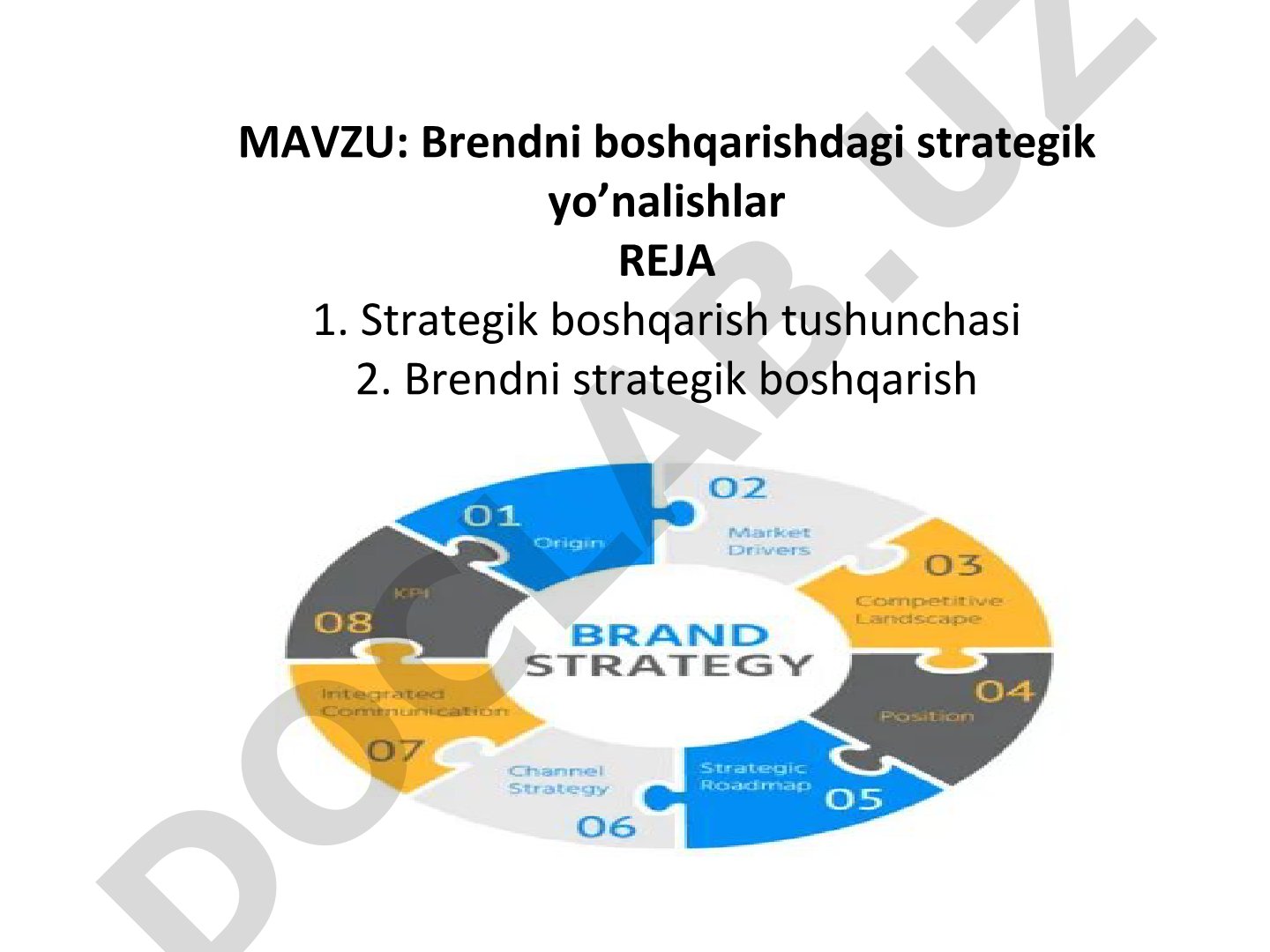Brend boshqarish strategiyasi taqdimoti