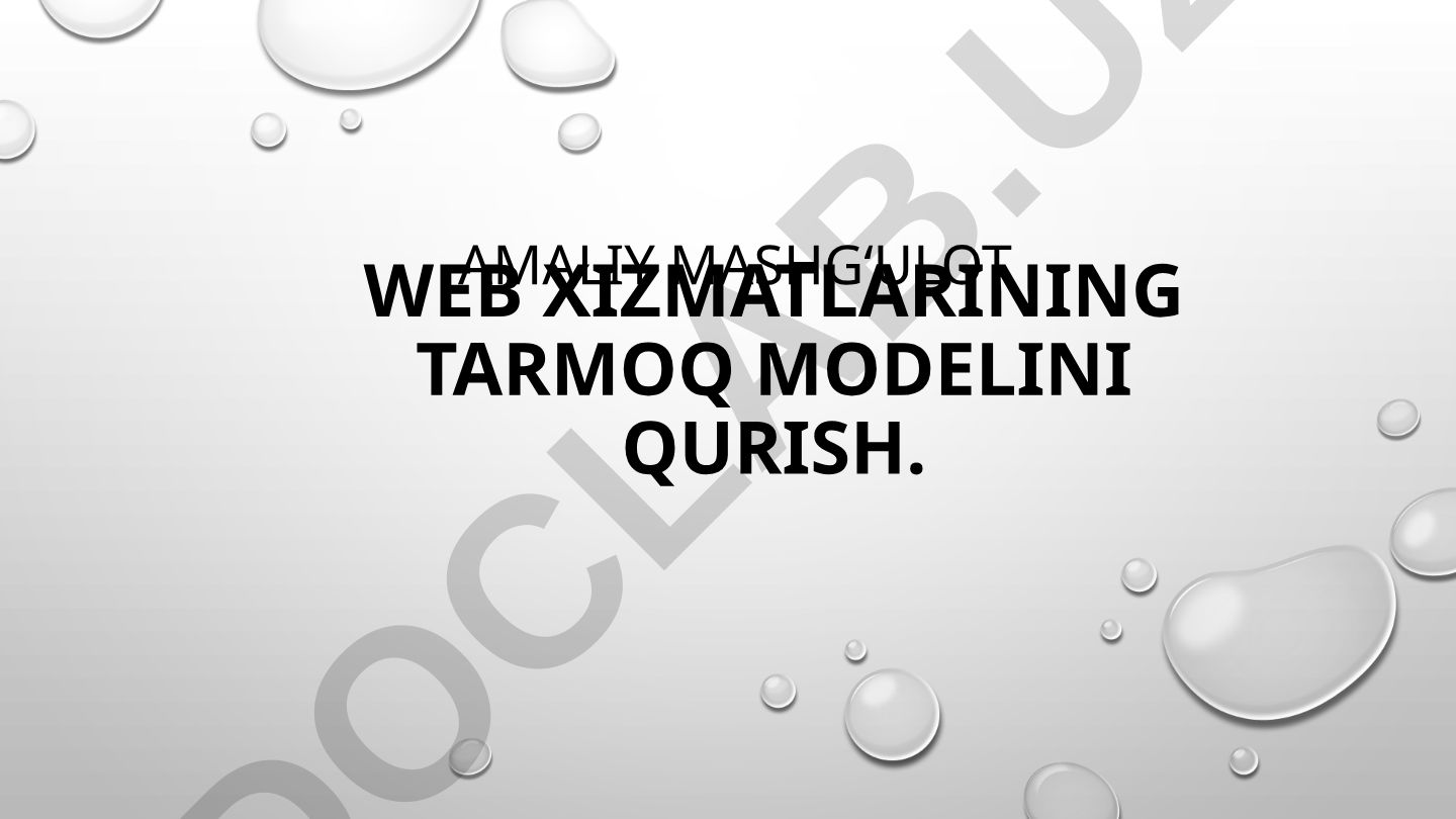 WEB xizmatlarining tarmoq modelini qurish