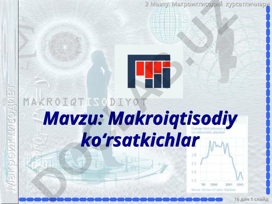 Makroiqtisodiy ko‘rsatkichlar