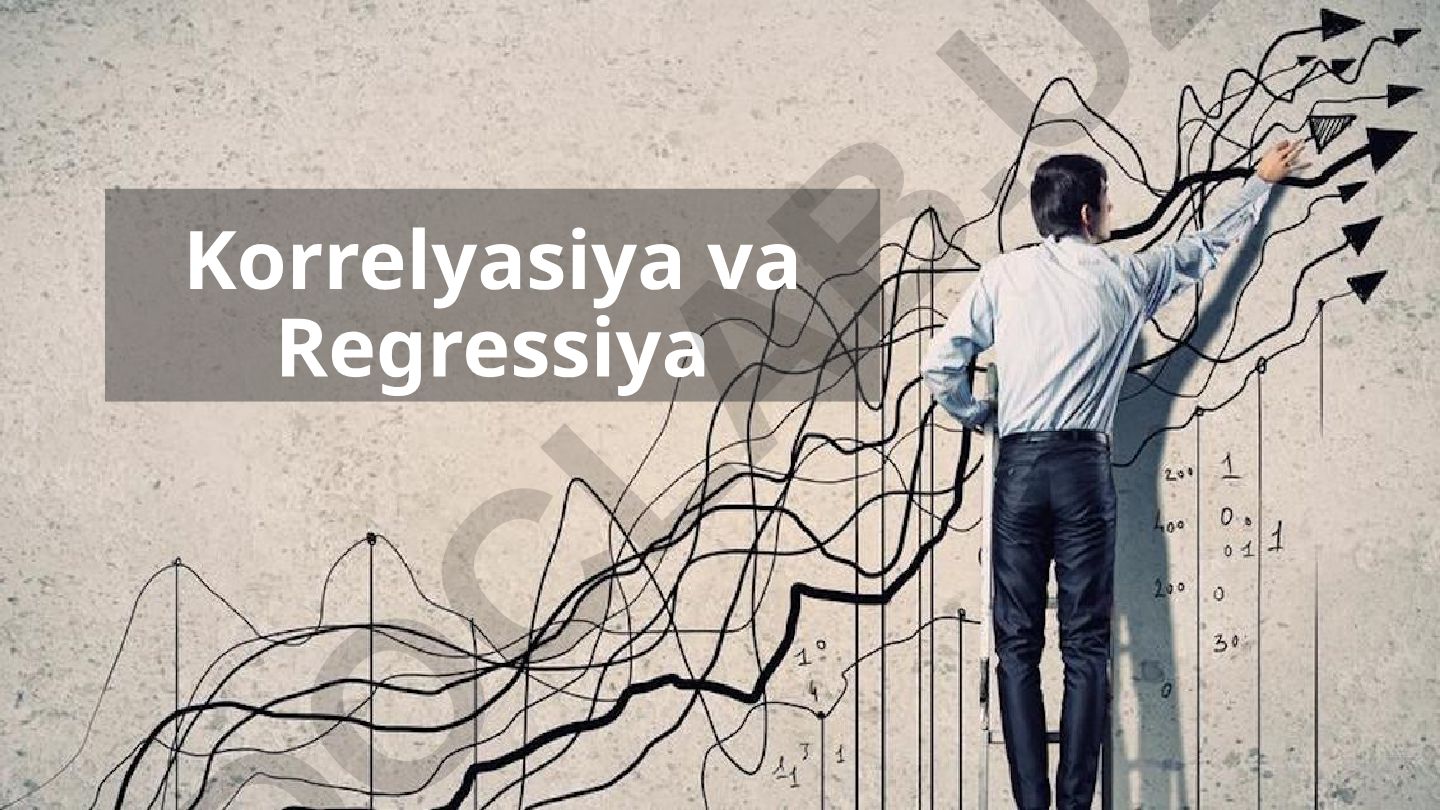 Korrelyasiya va Regressiya tahlili