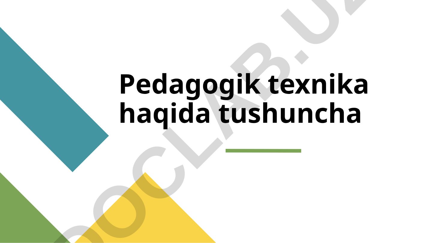 Pedagogik texnika haqida tushuncha