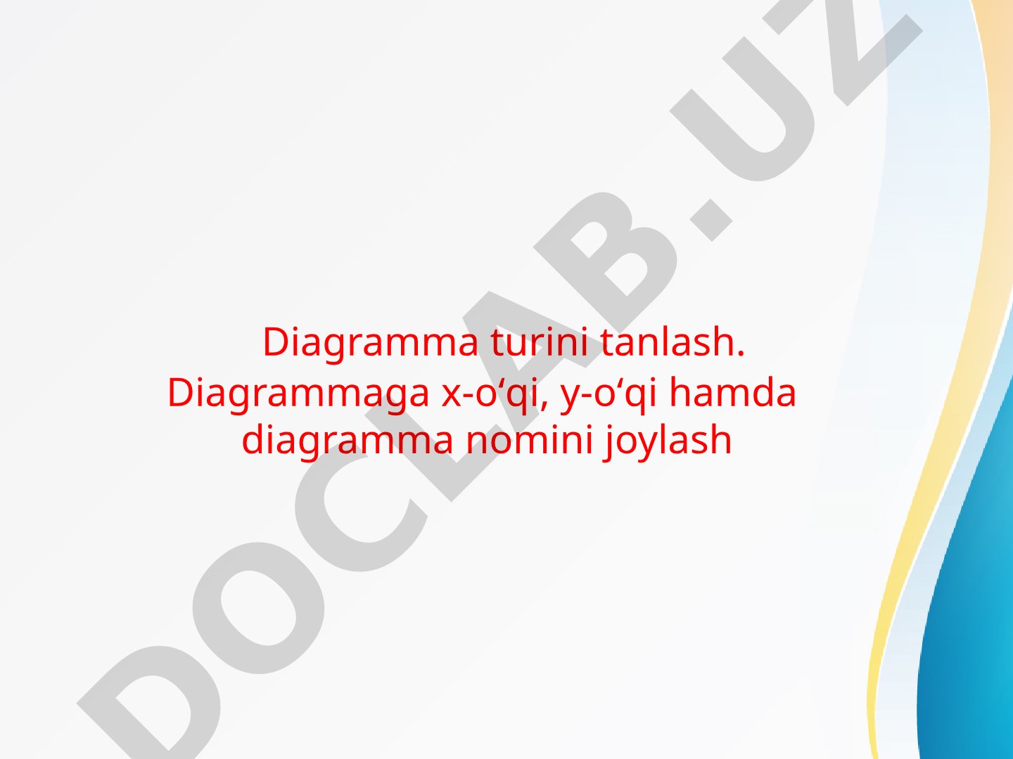 Diagramma yaratish taqdimoti