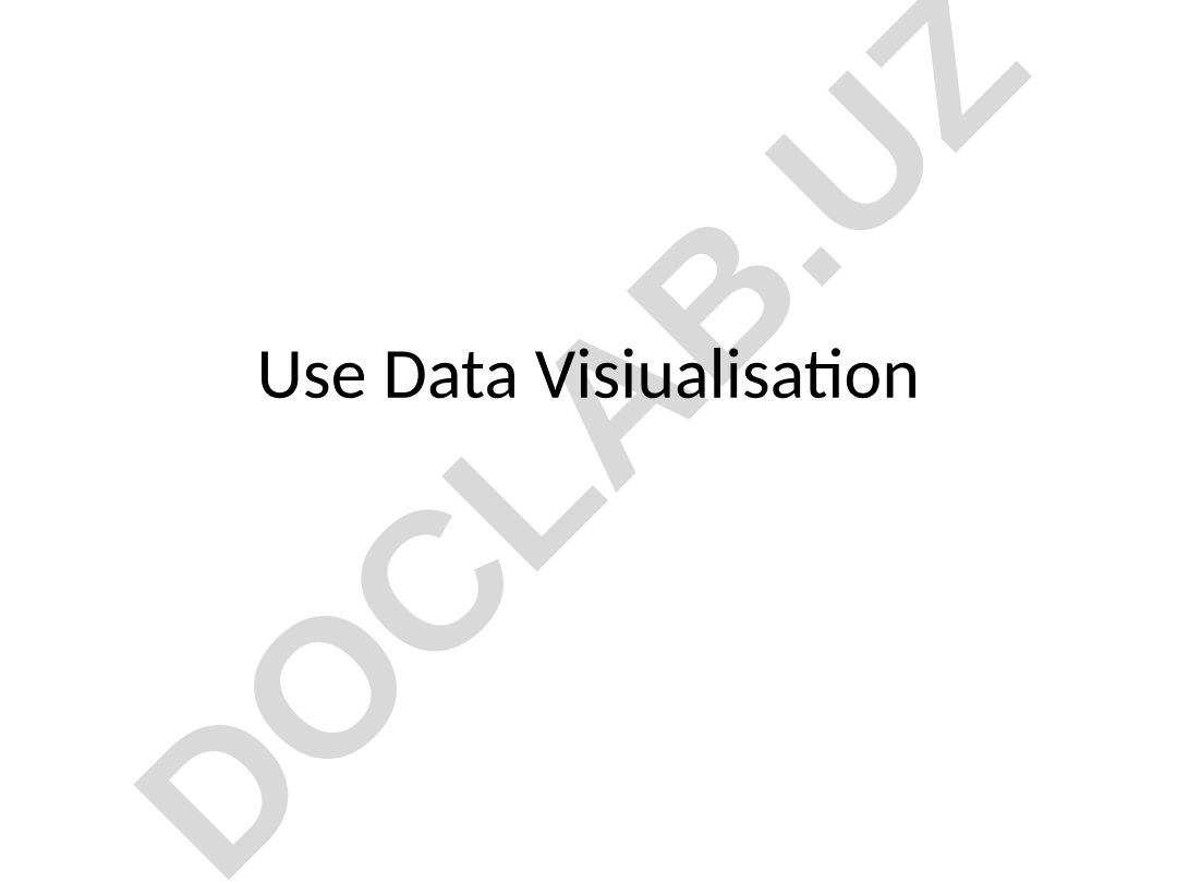 Choosing a Diagram Form for Data Visualization