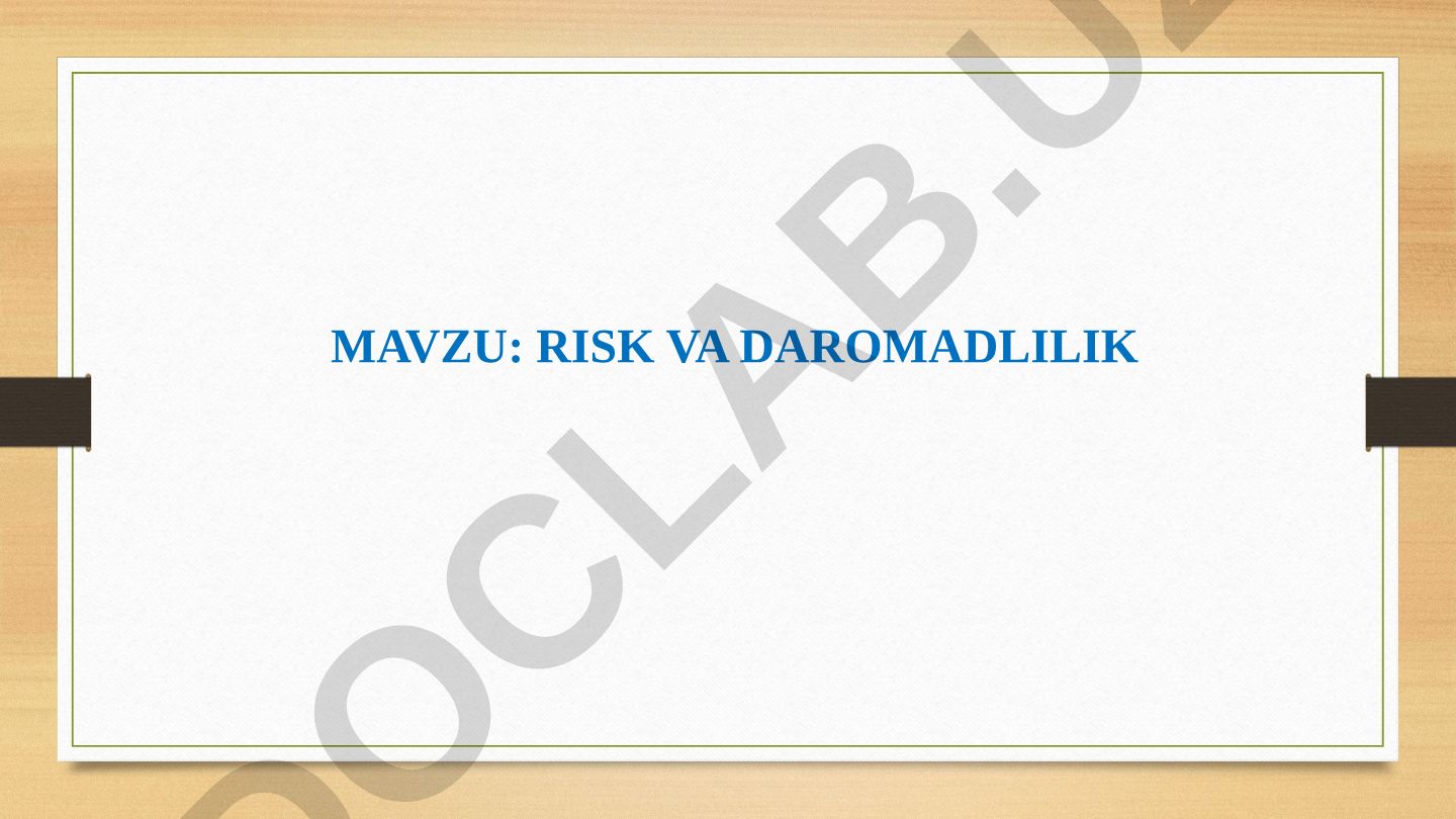 Risk va daromadlilik