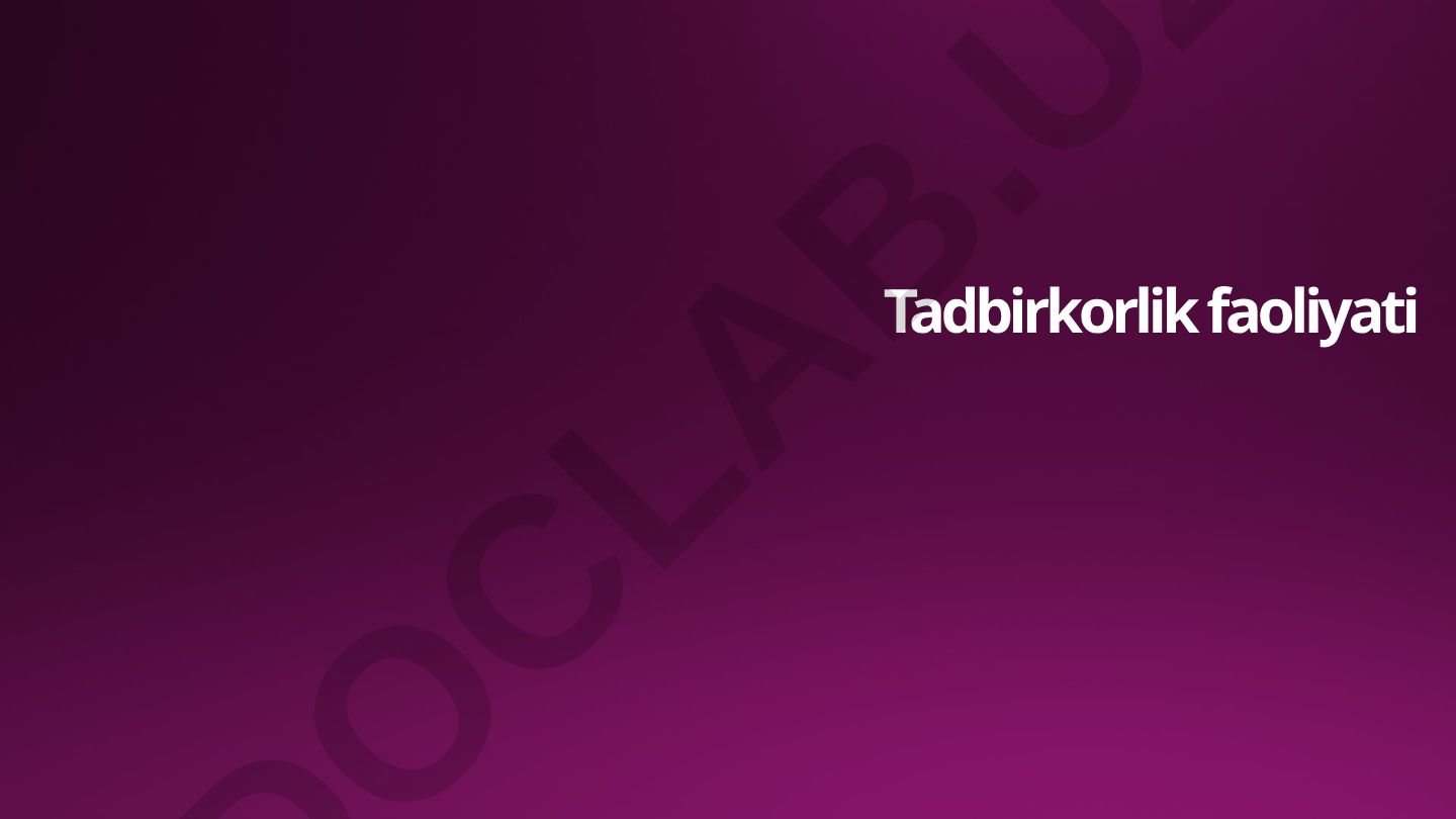 Tadbirkorlik faoliyati va uning muhimligi