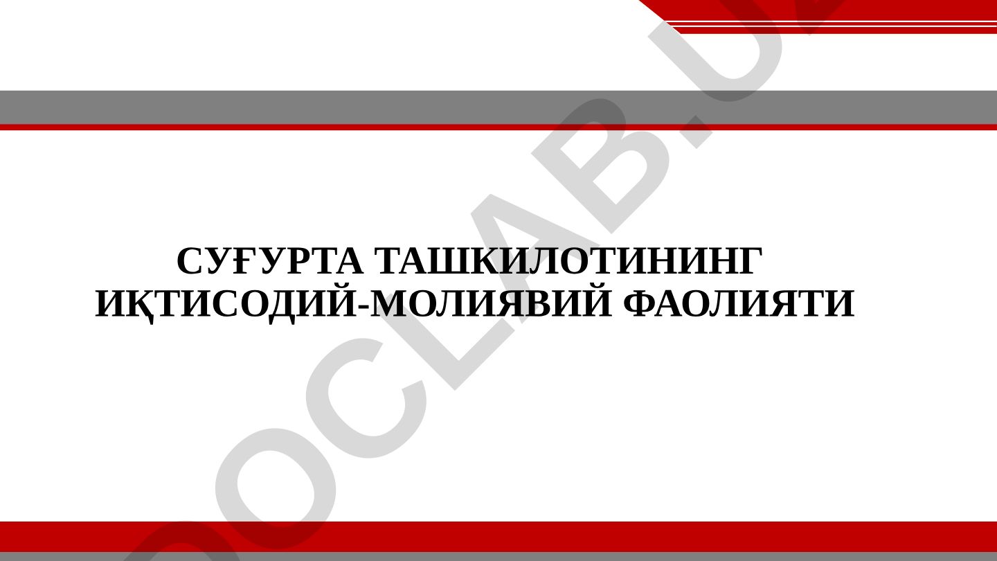 Суғурта ташкилотининг иқтисодий-молиявий фаолияти