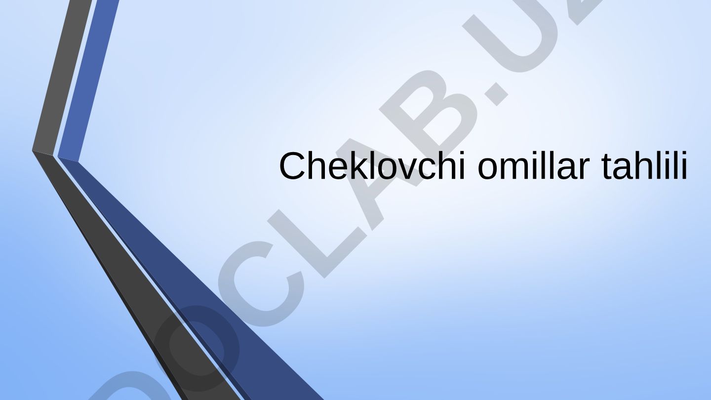 Cheklovchi omillar tahlili va chiziqli dasturlash tamoyillari