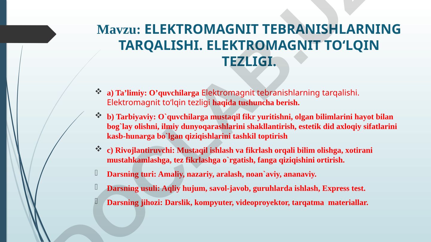 ELEKTROMAGNIT TEBRANISHLARNING TARQALISHI. ELEKTROMAGNIT TO‘LQIN TEZLIGI