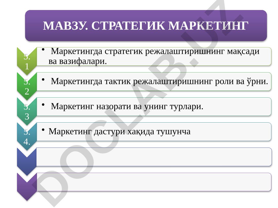 Стратегик маркетинг: мақсад, вазифалар, тактик режалаштириш ва назорат