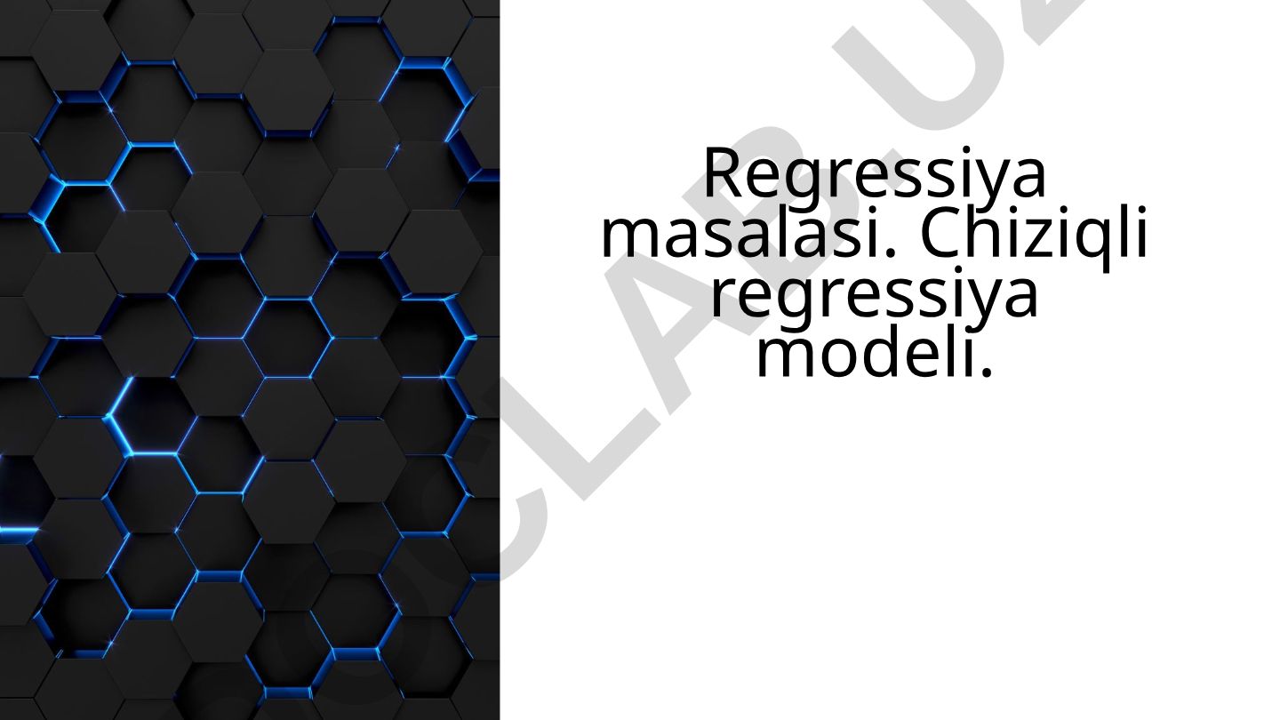 Regressiya masalasi va chiziqli regressiya modeli