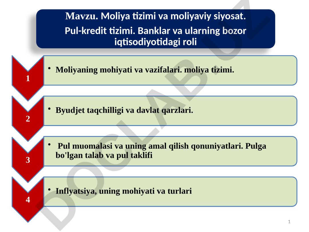 Moliya tizimi va moliyaviy siyosat. Pul-kredit tizimi. Banklar va ularning bozor iqtisodiyotidagi roli