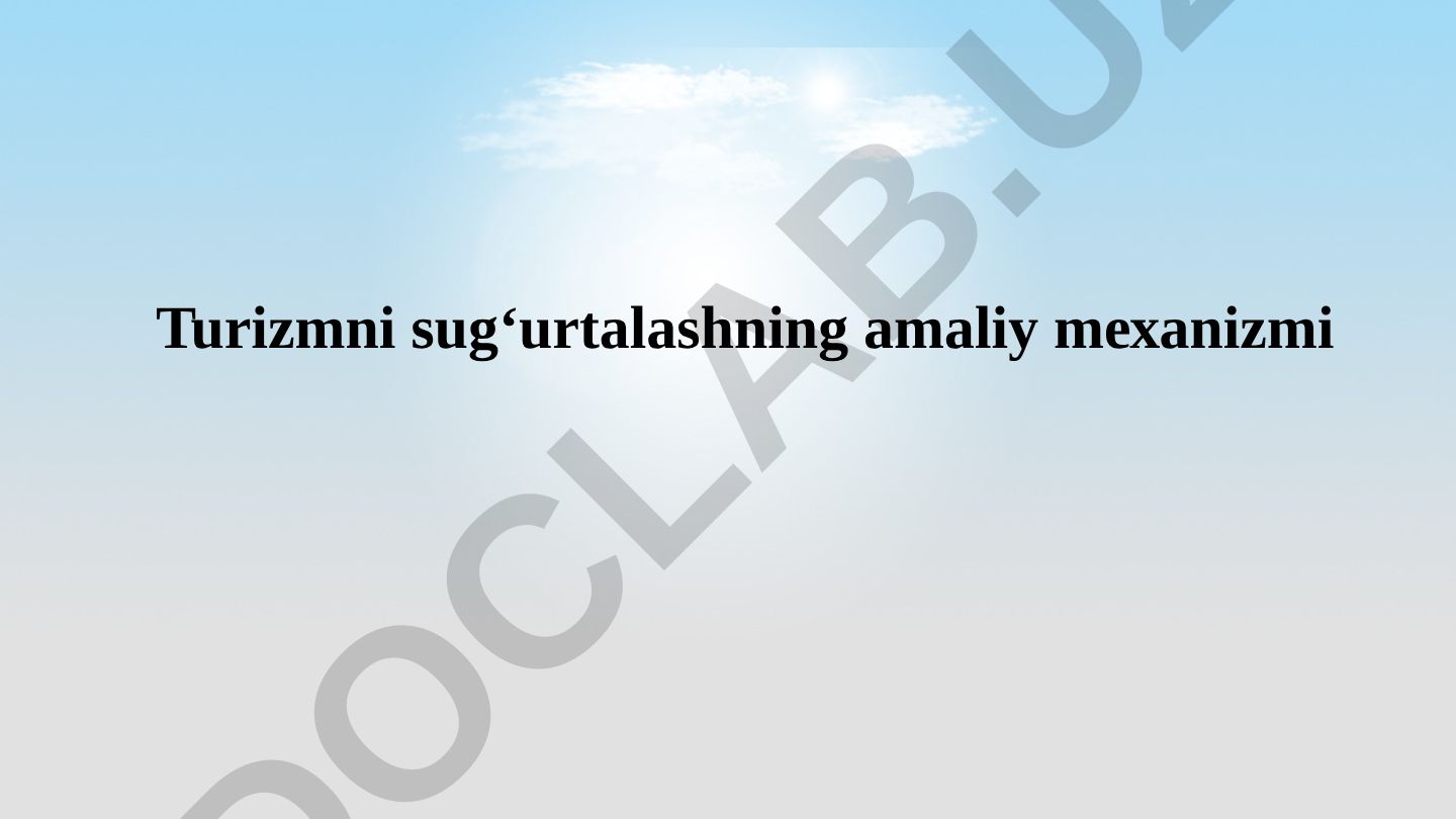 Turizmni sug‘urtalashning amaliy mexanizmi