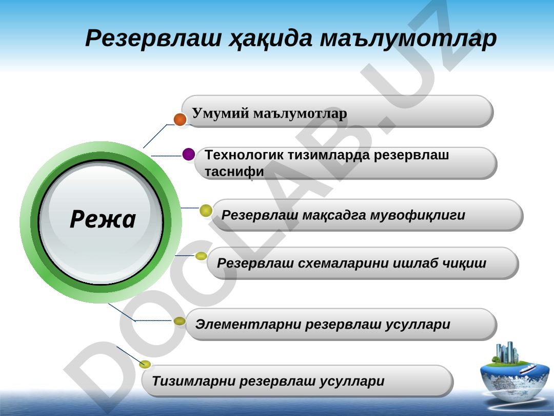 Технологик тизимларда резервлаш таснифи ва усуллари