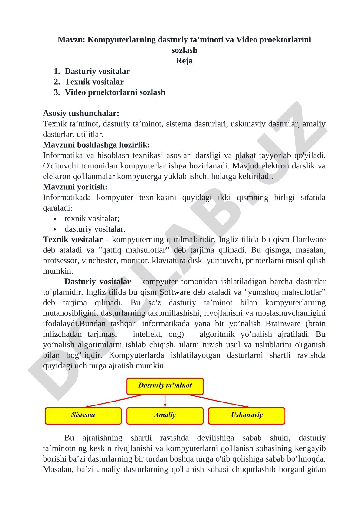 Kompyuterlarning dasturiy ta’minoti va Video proektorlarini sozlash