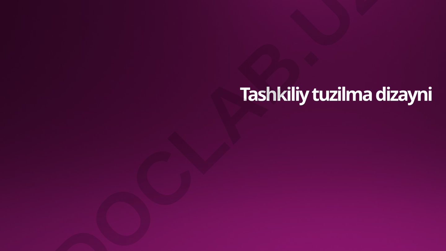 Tashkiliy tuzilma dizayni va tadbirkorlik faoliyati
