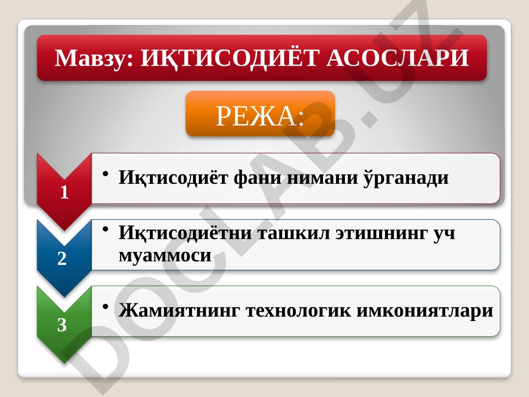ИҚТИСОДИЁТ АСОСЛАРИ