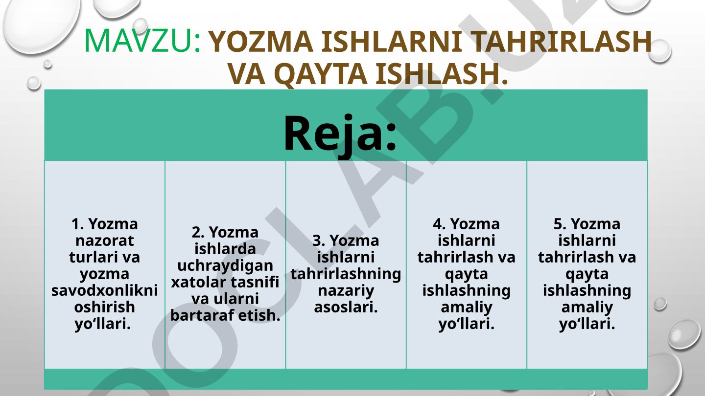 Yozma ishlarni tahrirlash va qayta ishlash