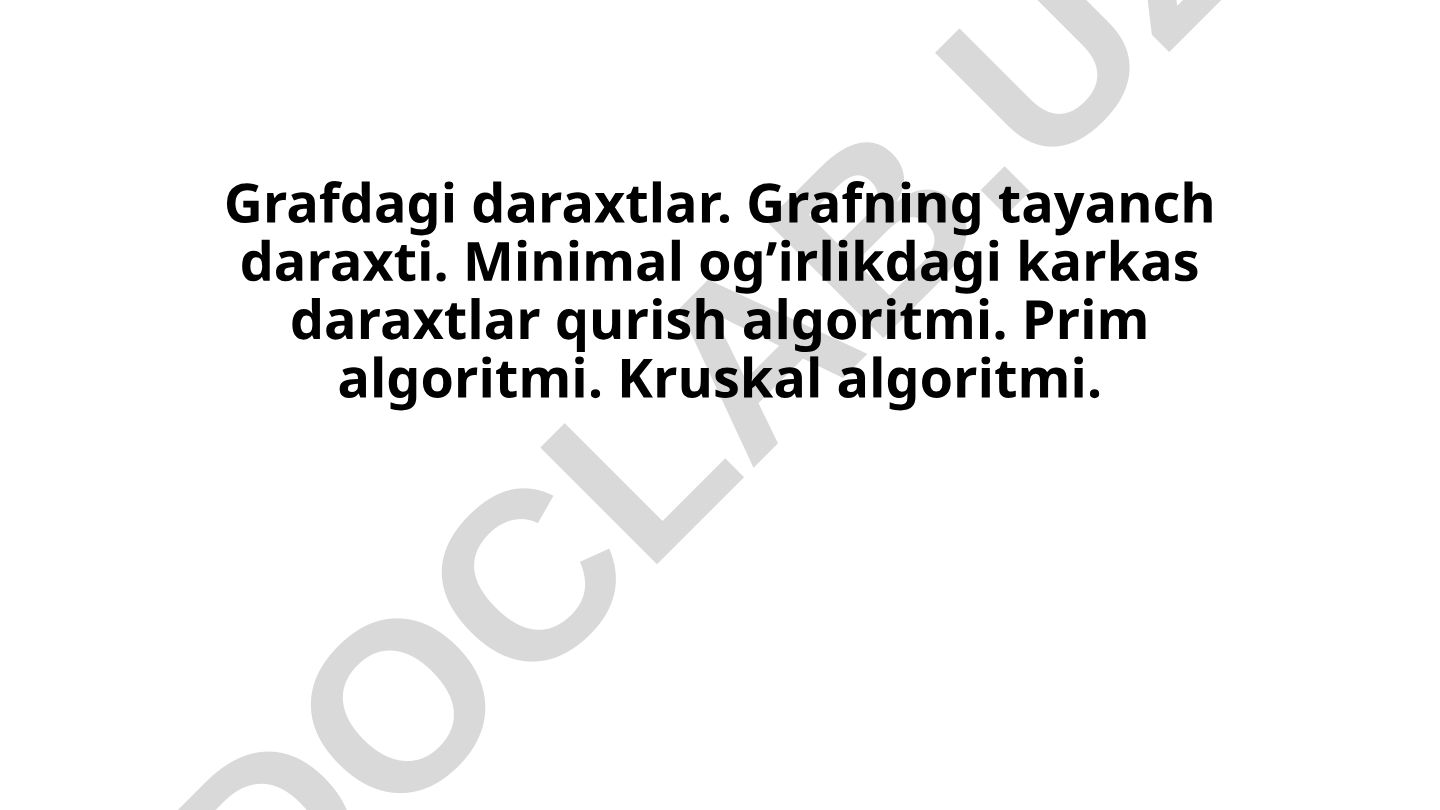 Grafdagi daraxtlar va minimal og'irlikdagi karkas daraxtlar qurish algoritmlari