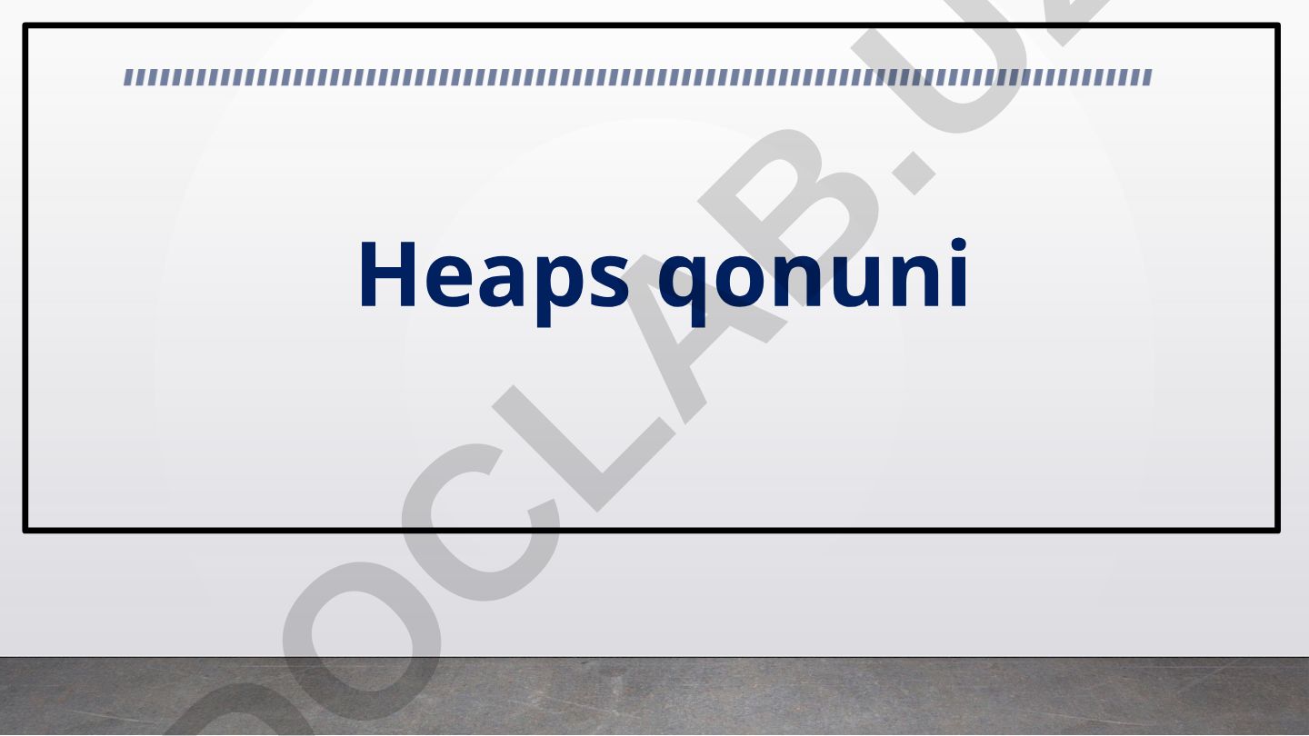 Heaps qonuni va heap tree tuzilmasi