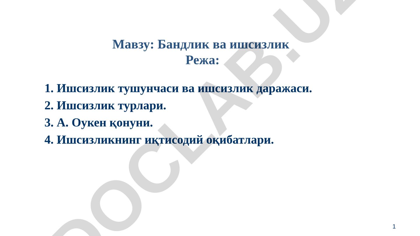Бандлик ва ишсизлик