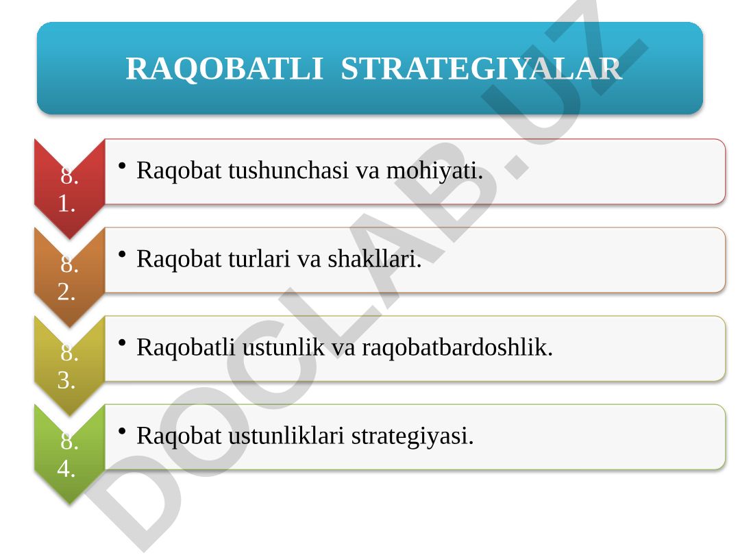 Raqobat tushunchasi, mohiyati, turlari va strategiyalari