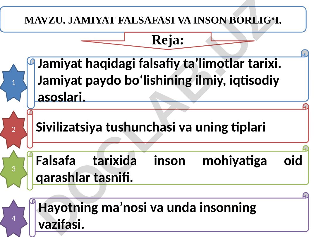 Jamiyat falsafasi va inson borlig‘i