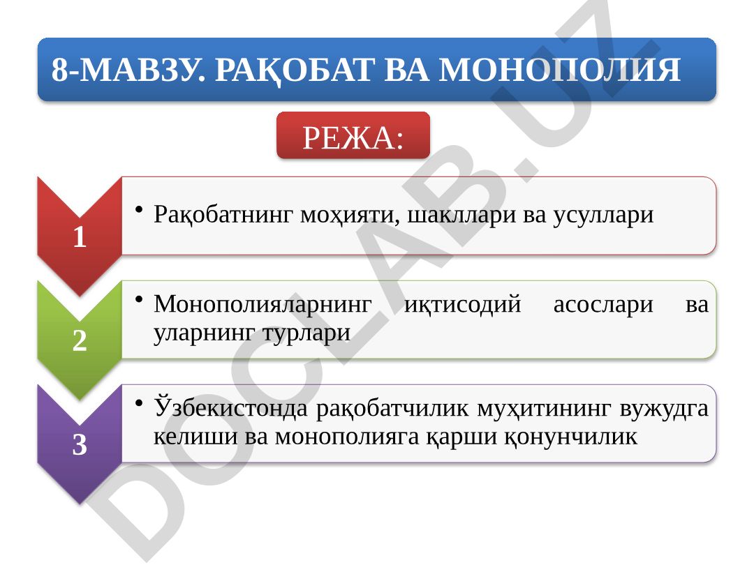 Рақобат ва монополия