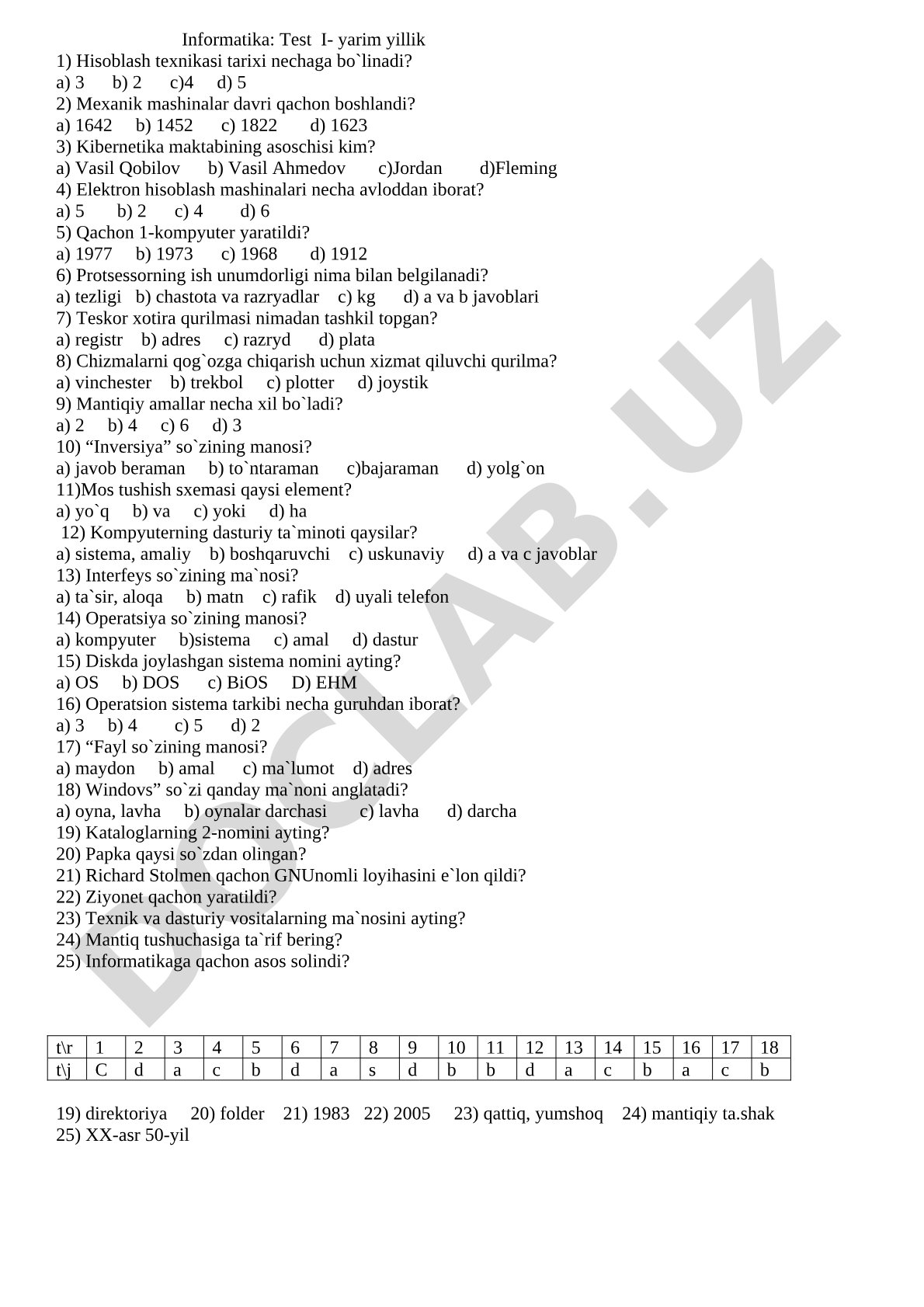 Informatika test I-yarim yillik