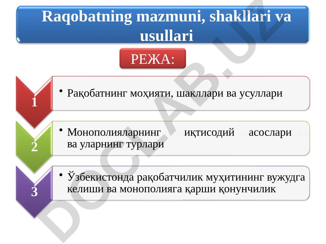 Рақобатнинг моҳияти, шакллари ва усуллари
