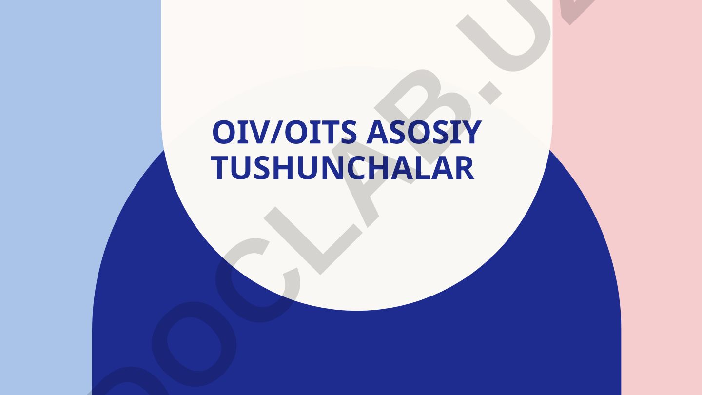 OIV/OITS klinik bosqichlari va belgilari
